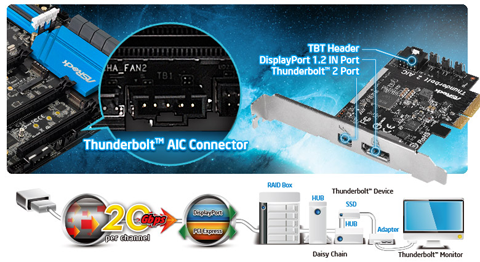 asrock fatal1ty z97 wakeonlan motherboard jumper position