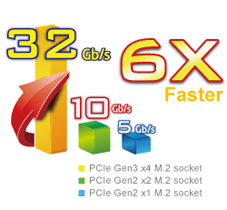 ASRock X99E-ITX/ac Motherboard