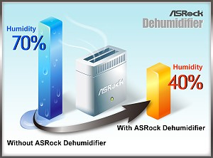 ASRock X99E-ITX/ac Motherboard