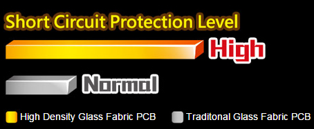 Z170 Extreme6