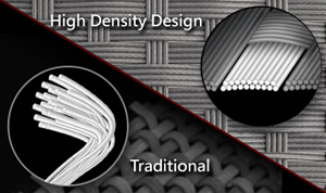 traditional versus high-density glass-fabric PCB