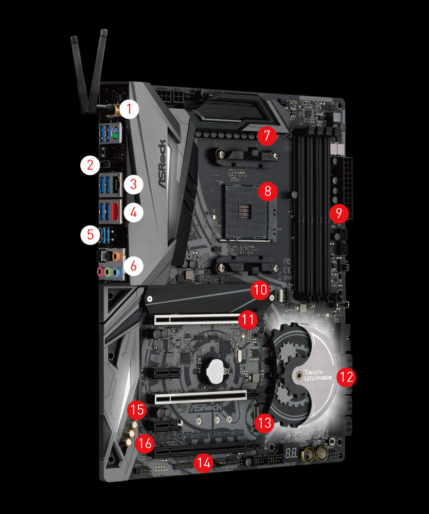 ASRock X470 Motherboard Standing Up, Angled to the Right with 16 circled numbers pointing out features