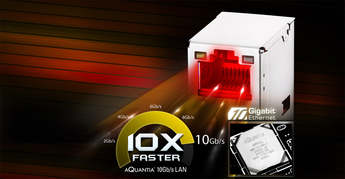 AQUANTI Gigabit Ethernet Port Glowing Red Towards a Graphic That reads 10X Faster 10Gb/s LAN, there is also a hotspot