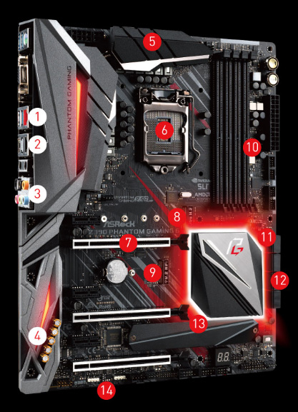 ASRock Z390 Motherboard Standing Up with 14 Numbered Points of Interest