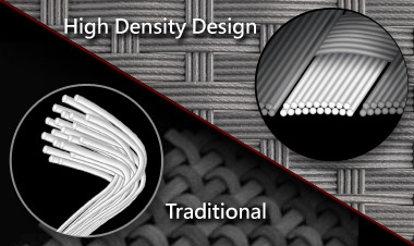 ASRock z390 motherboard's high-density glass fabric PCB versus traditional fabric weaving