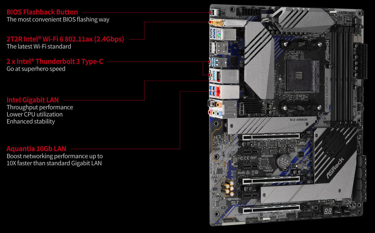 Asrock creator. ASROCK x570 DNS. ASROCK x570m pro4 схема. Материнская плата ASROCK дуаал. Материнские платы с разъемом Тандерболт.