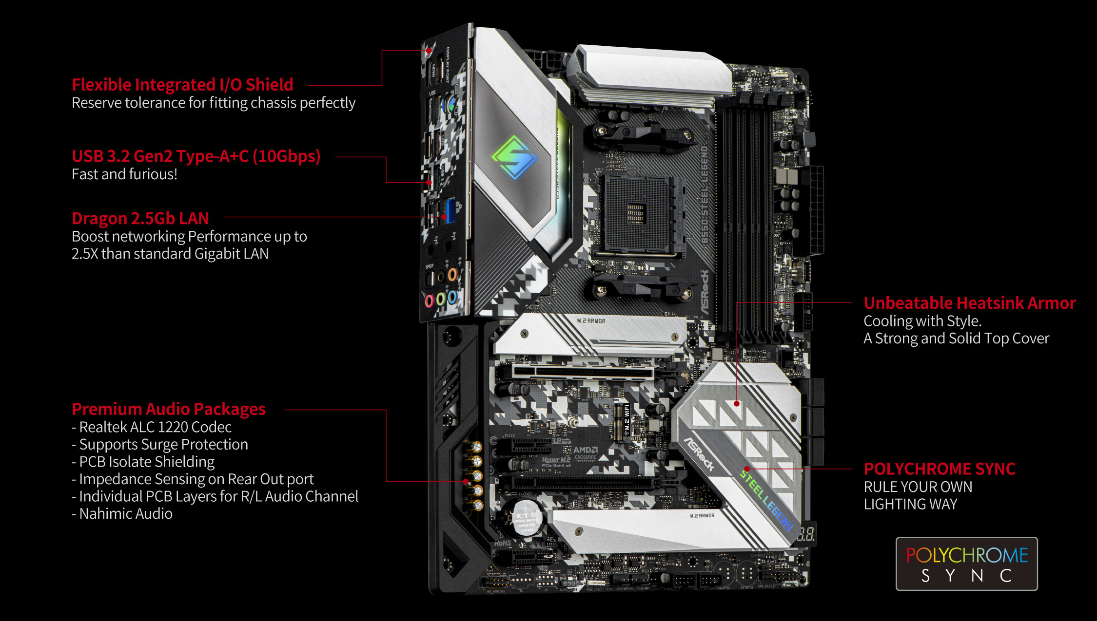 left side of the motherboard APPShop ASRock B550 STEEL LEGEND Supports 3rd Gen AMD AM4 Motherboard #1 Lifestyle Gadget Store E-commerce Singapore Sohe Life Work From Home Desk Set up