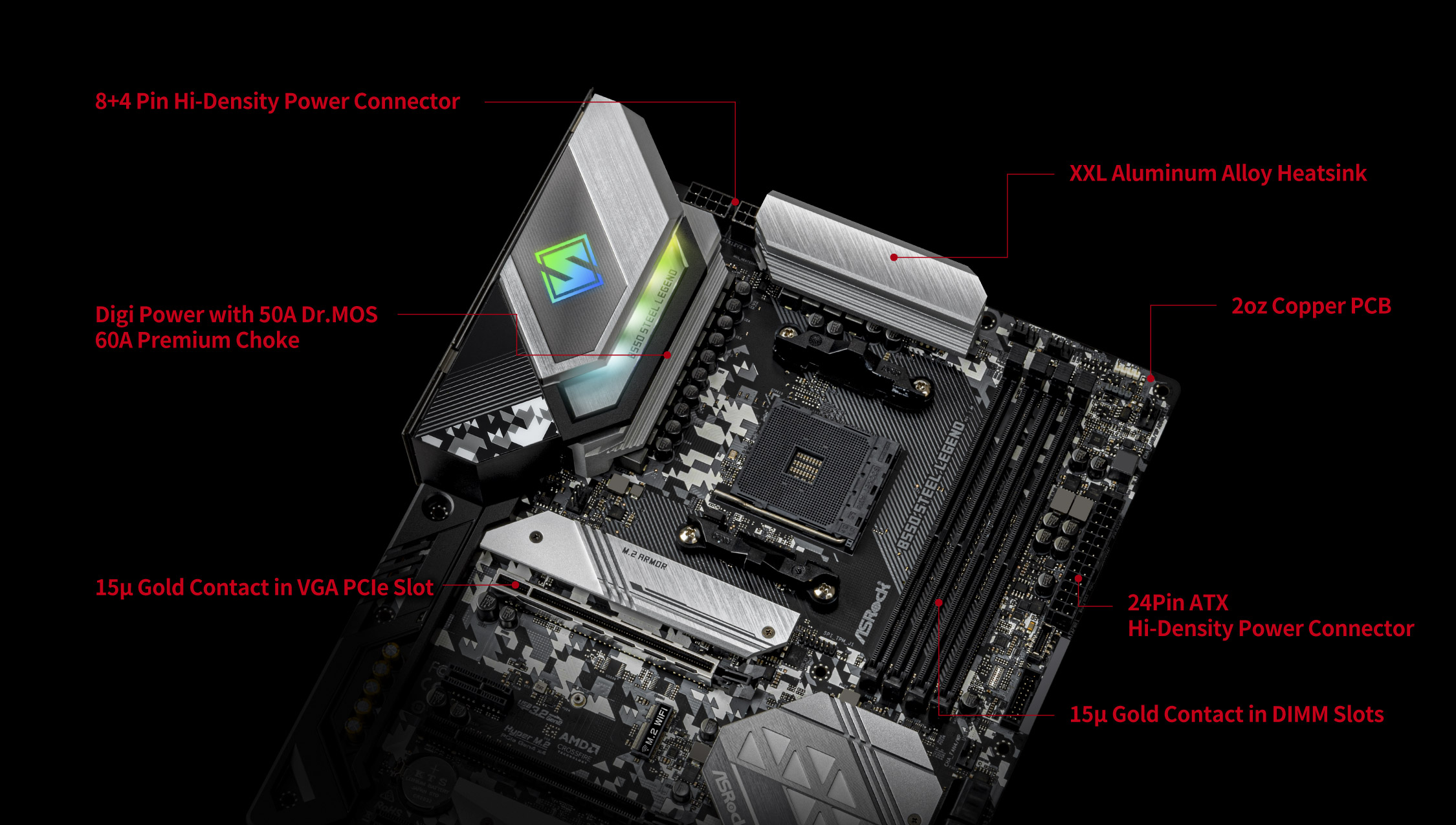 top side of the motherboard APPShop ASRock B550 STEEL LEGEND Supports 3rd Gen AMD AM4 Motherboard #1 Lifestyle Gadget Store E-commerce Singapore Sohe Life Work From Home Desk Set up