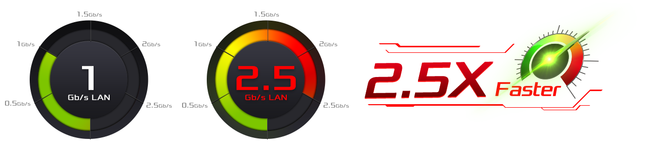 PhantomGamingLAN-Speed icon