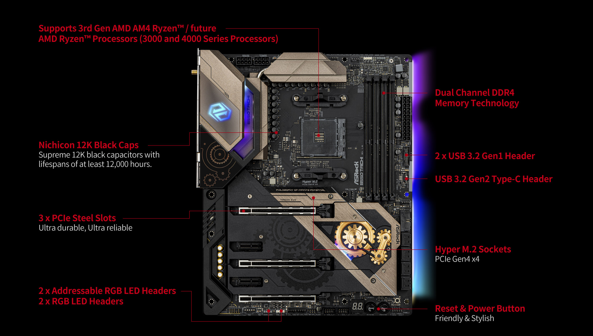 ASRock B550 TAICHI AM4 AMD B550 ATX AMD Motherboard