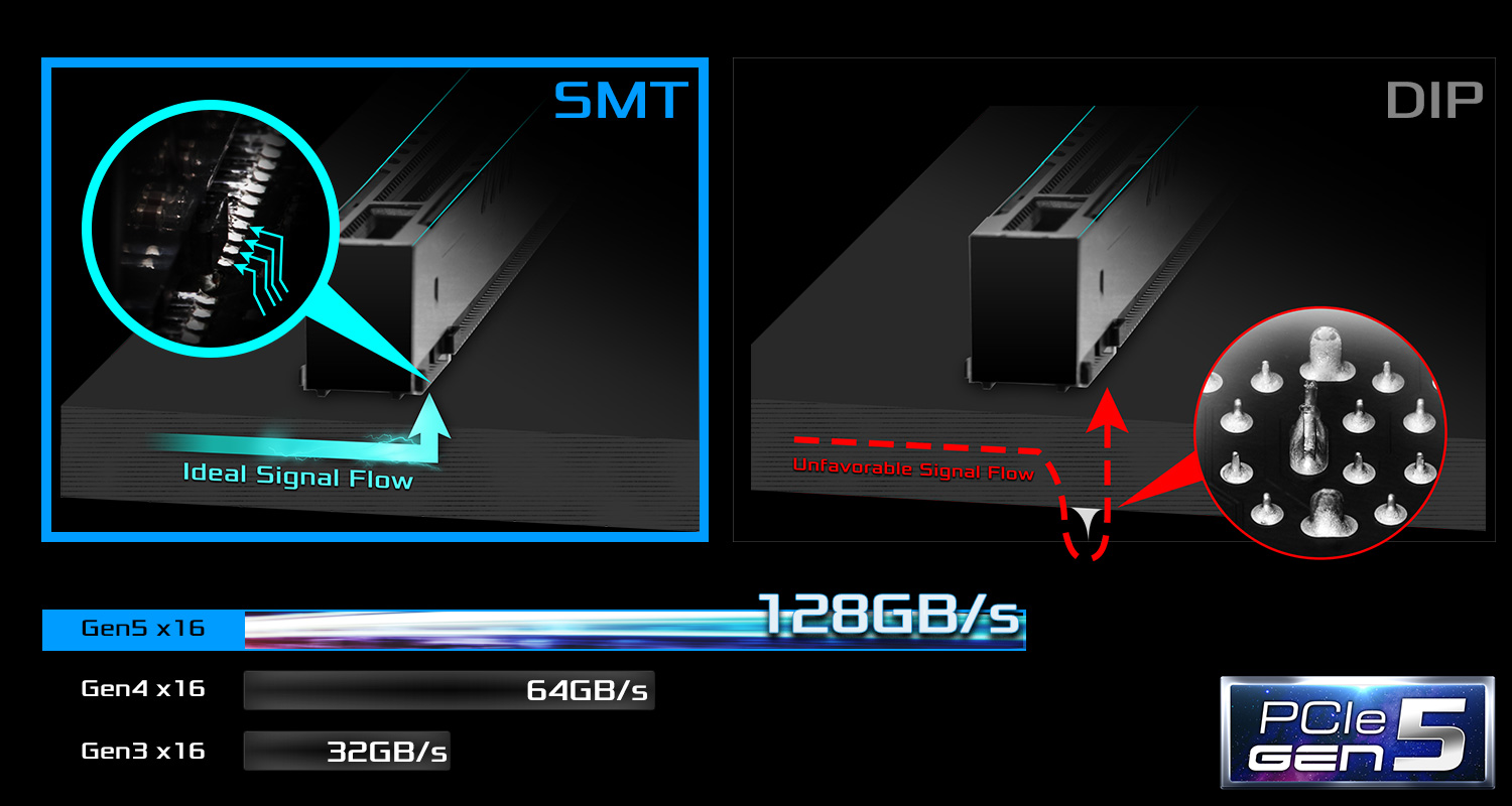 ASRock Motherboard