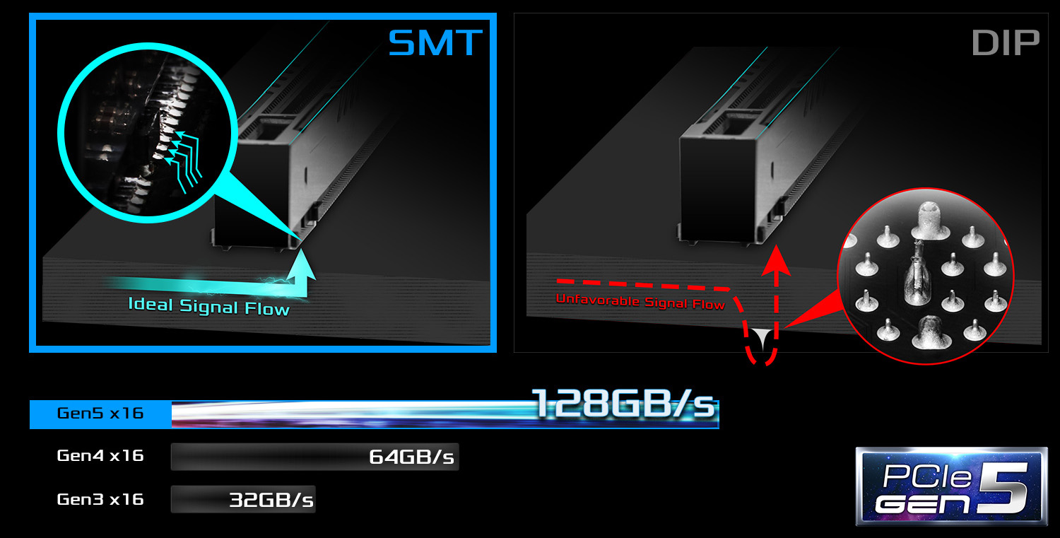 ASRock Motherboard