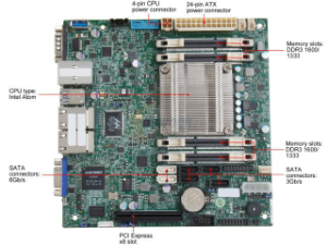 PARTS-QUICK Brand 8GB Memory for Supermicro A1SAi-2550F Motherboard DDR3L 1333 MHz ECC SODIMM RAM