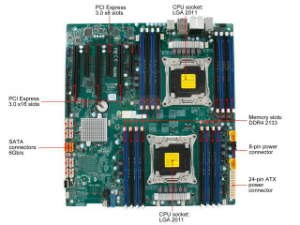 Intel Xeon E5 2670 V3 ES QFSA 12Core 2.20GHz 30M 105W LGA2011-3 Processor CPU