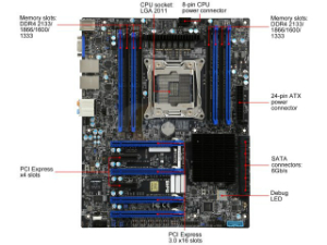 4GB Memory for Supermicro C7X99-OCE-F Motherboard DDR4 PC4-17000 2133 MHz NON-ECC DIMM PARTS-QUICK BRAND