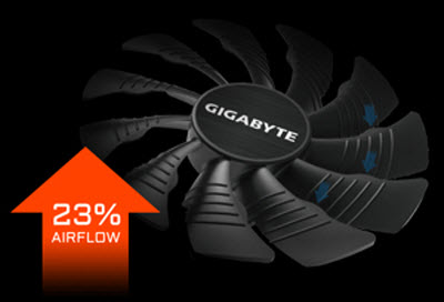 The GIGABYTE Blade Fan next to an orange arrow with text that reads 23% Airflow