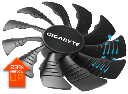 Gigabyte
