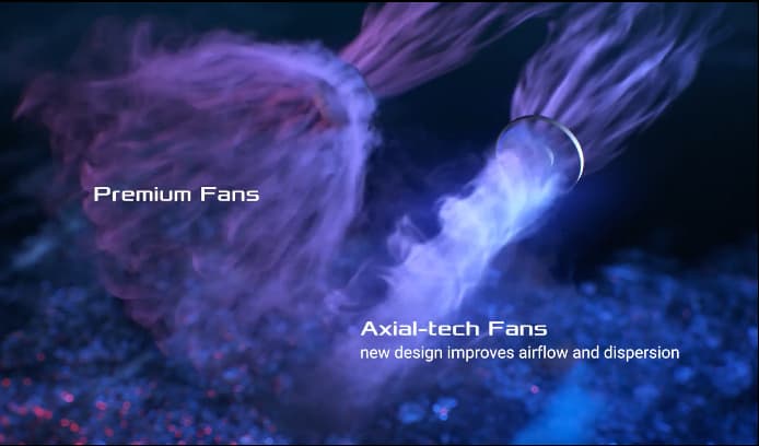 diagram of Axial-tech fans airflow