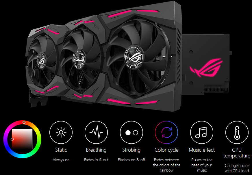 Asus rog 5600xt настройка для майнинга