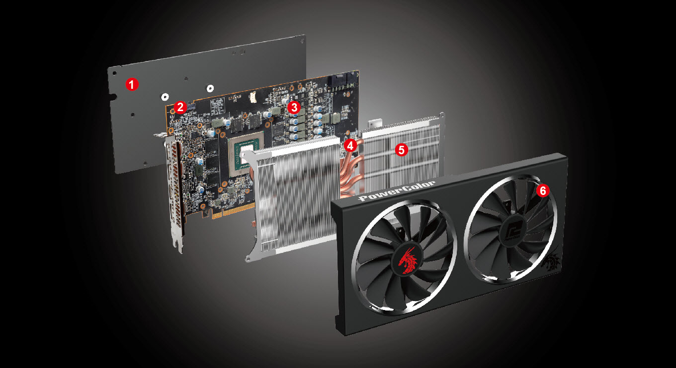 PowerColor RED DRAGON Radeon RX 5700 XT 