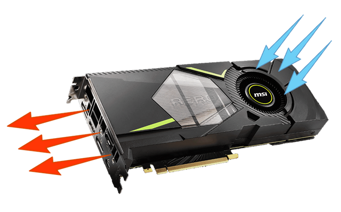 MSI