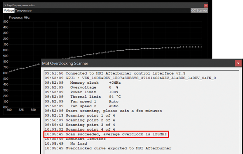 OC scanner window of the afterburner software