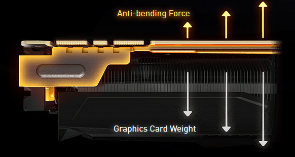 MSI Video Card