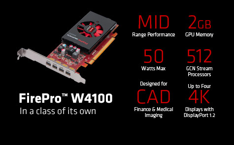 amd firepro w4100 vs quadro k620