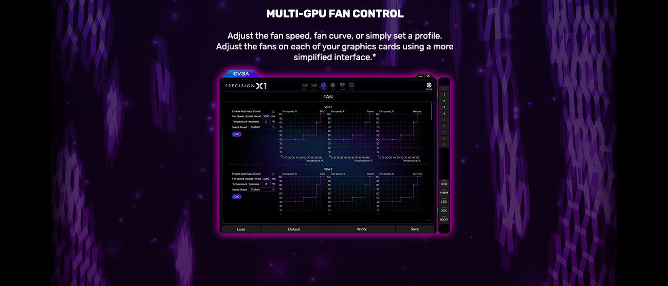 A Precision X1 software window with text above it that reads: MULTI-GPU FAN CONTROL -  adjust the fan speed, fan curve, or simply set a profile. Adjust the fans on each of your graphics cards using a more simplified interface.