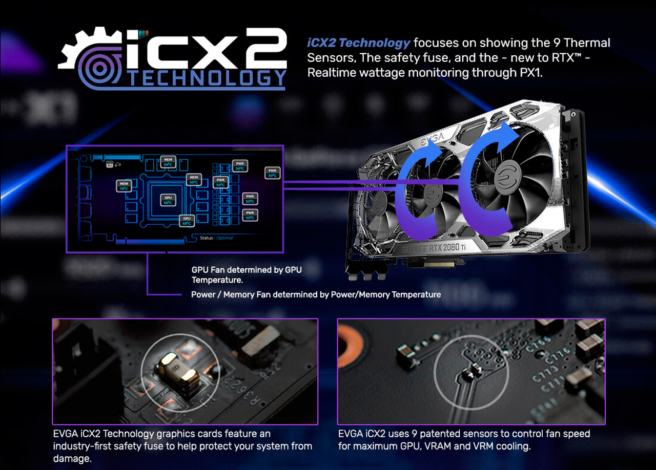 iCX2 Cooling focuses on improving the baseplate the heatsink and the fans make work more efficient