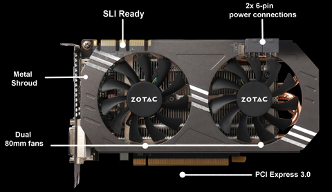 GTX 970
