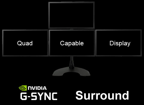 GTX 970