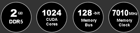 GTX 960