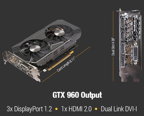 Потянет ли gtx 960 монитор 144 гц