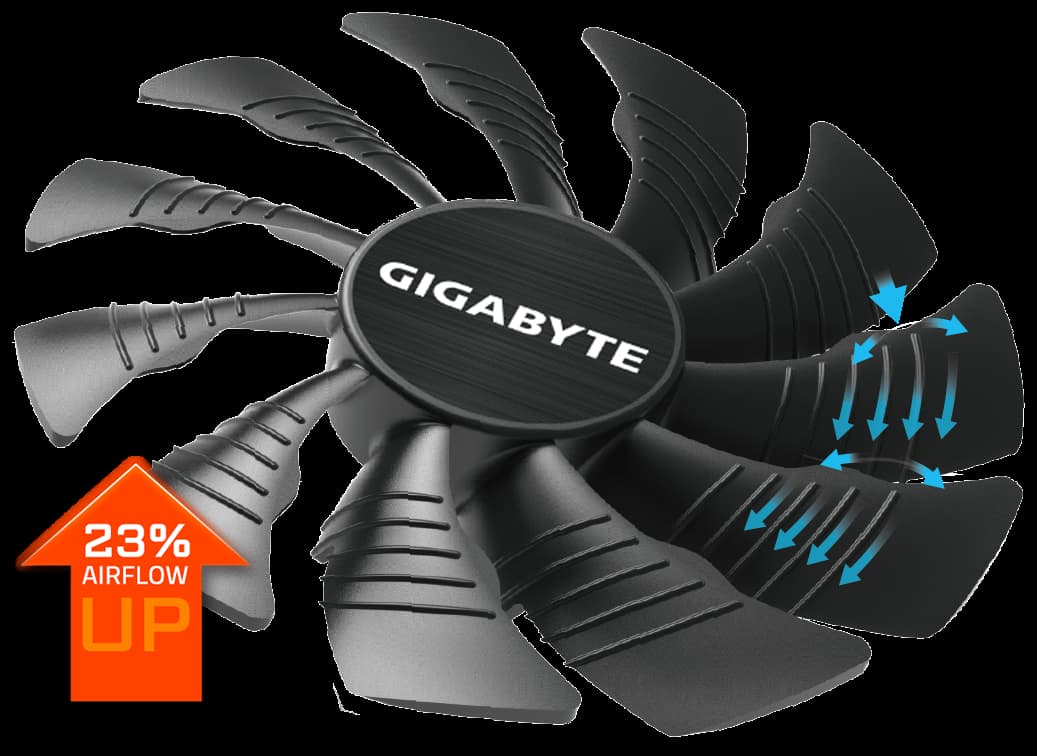 GIGABYTE-branded Graphics Card Fan