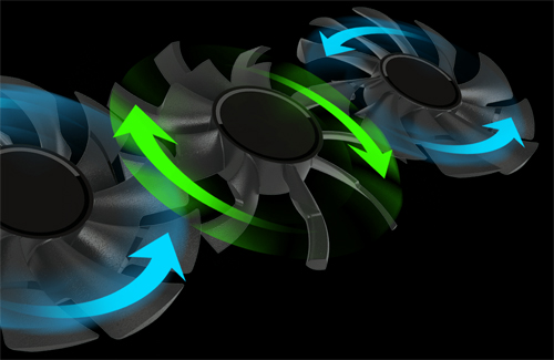 Alternate Spinning Fan Between Two Same-Way Spinning Fans Example