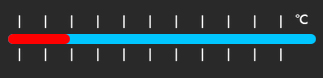 a horizontal thermometer reader with blue and red color, there is more blue than red, indicating coolness