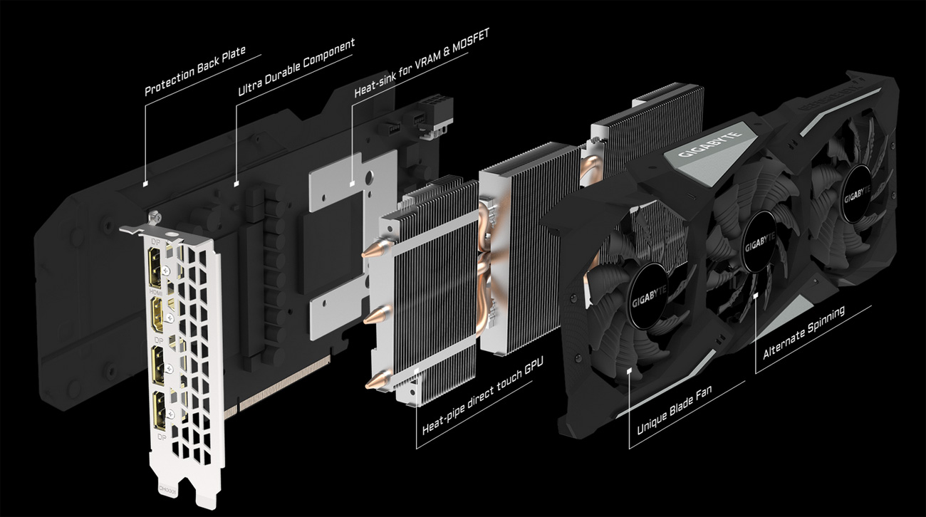 The GIGABYTE GV-N1660GAMING OC-6GD graphics card facing to the right with all the pieces of the card detached and floating behind one another