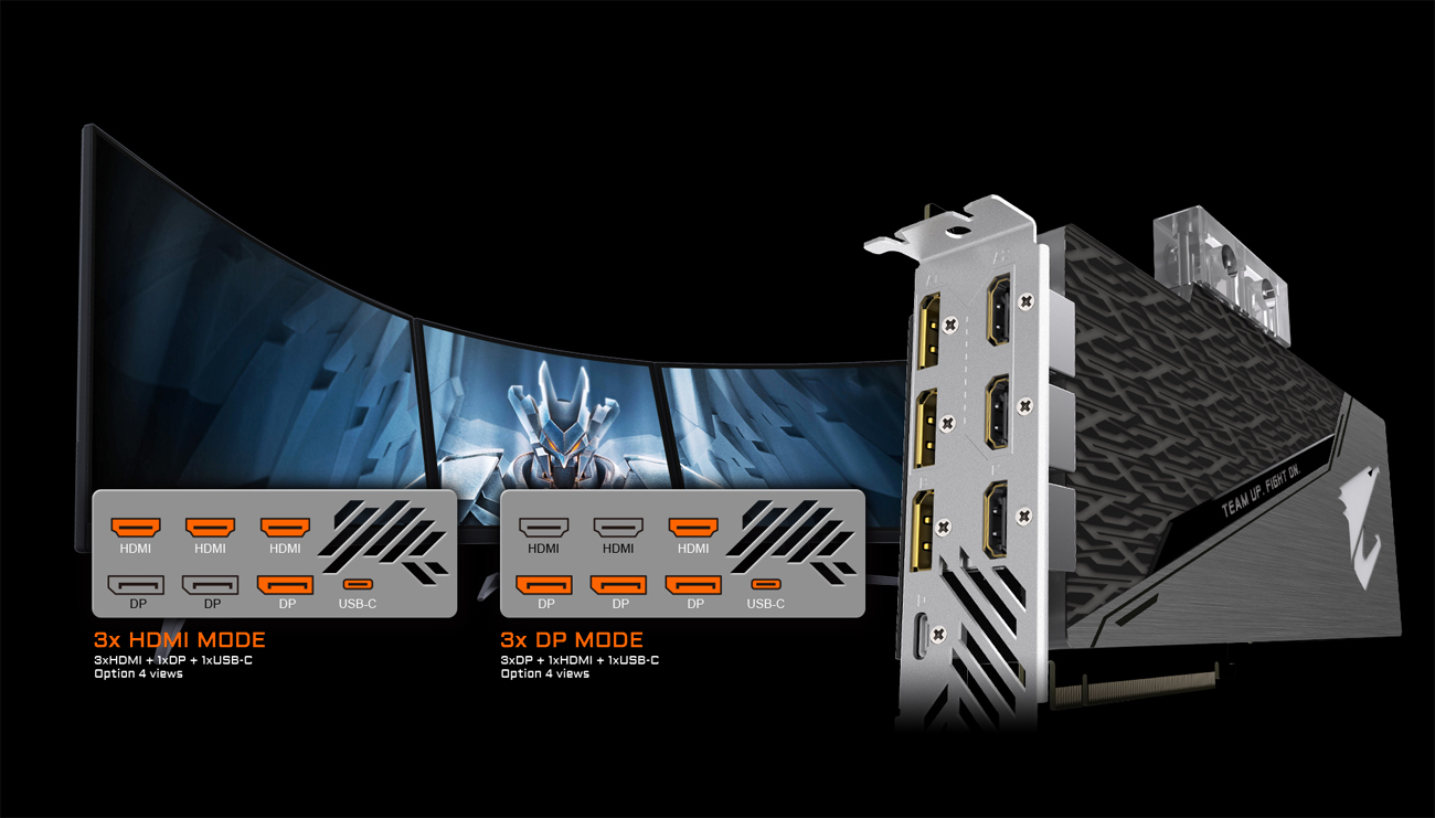 An image shows GV-N208SAORUS WB-8GC's outputs. Total of seven video outputs compared to the reference card 5 video outputs, can choose 3xHDMI + 1xDP + 1xUSB-C or 3xDP + 1xHDMI + 1xUSB-C for the monitors.