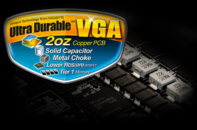 power chokes with a Ultra Durable VGA badge