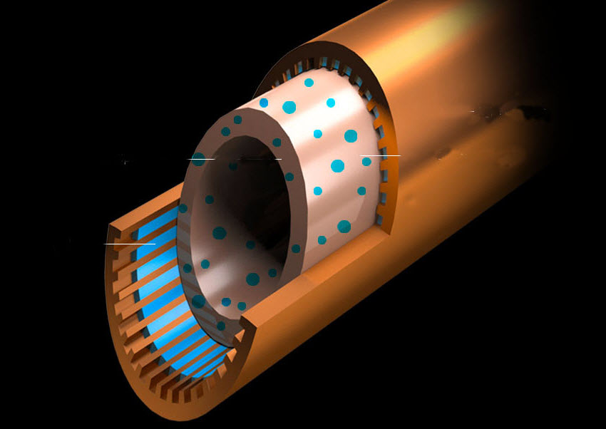 internal stucture of the composite heat pipe