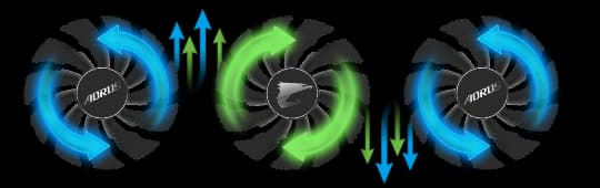 Alternate Spinning diagram