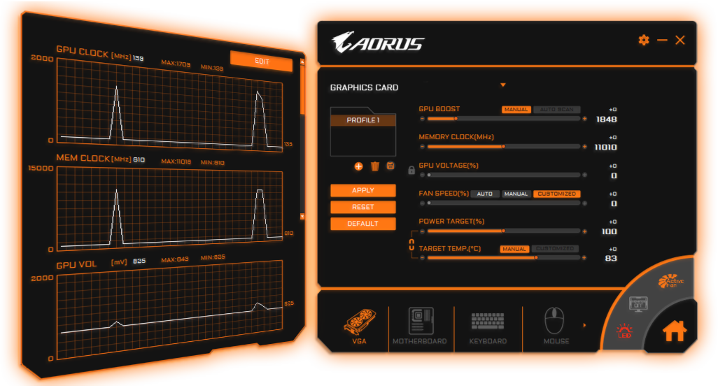 Aorus engine разгон видеокарты