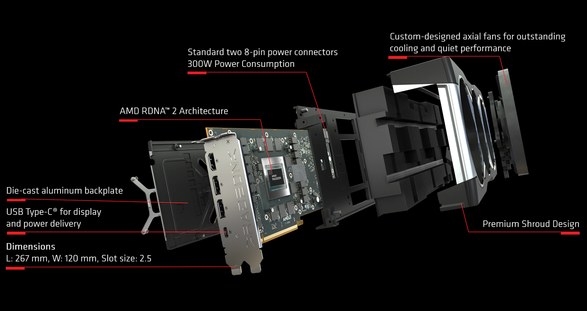 GIGABYTE Video Card-GV-R68GAMING OC-16GD