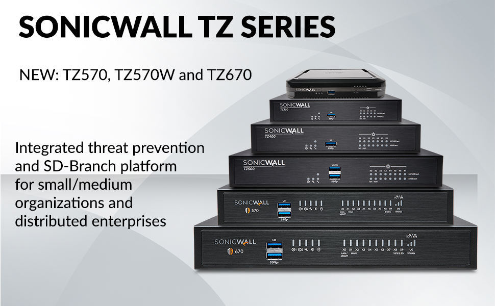 SonicWall 02-SSC-0942 TZ350 Gen 6 Firewall - Newegg.com