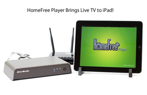 Avermedia homefree combo настройка wifi