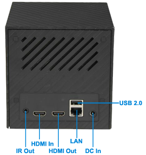 rear view of the cube
