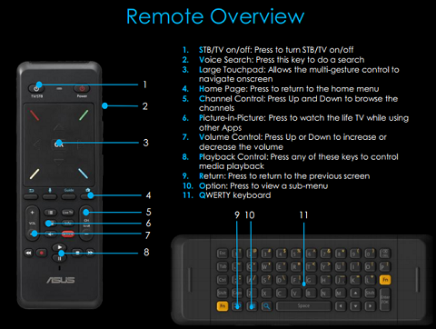 Asus al remote что это