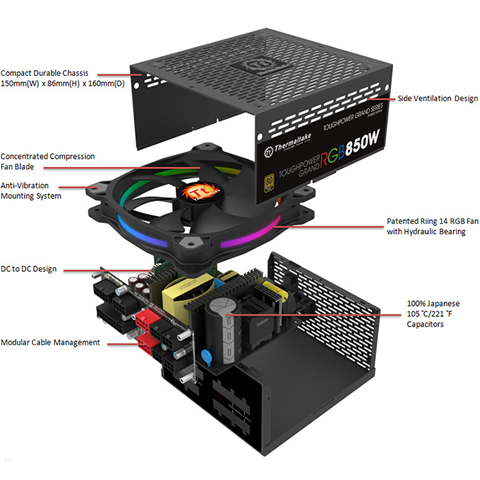 Thermaltake Toughpower Grand RGB 850W Smart Zero Fan SLI/CrossFire 