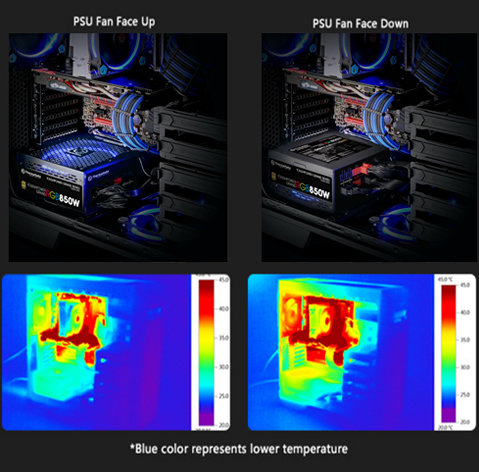 Thermaltake